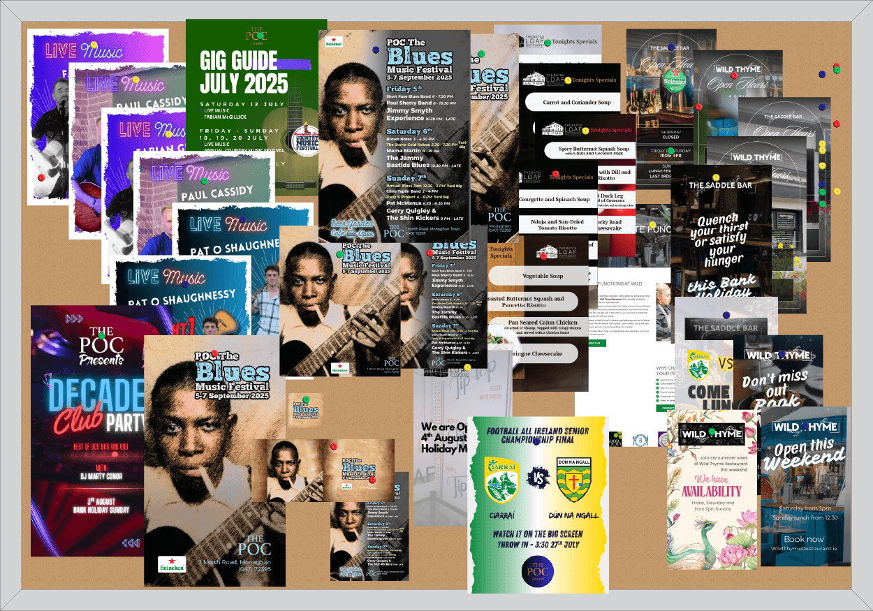 Projects completed in July 2025