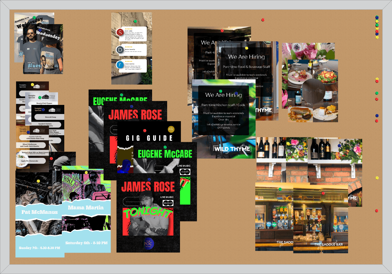 Projects completed in September 2025