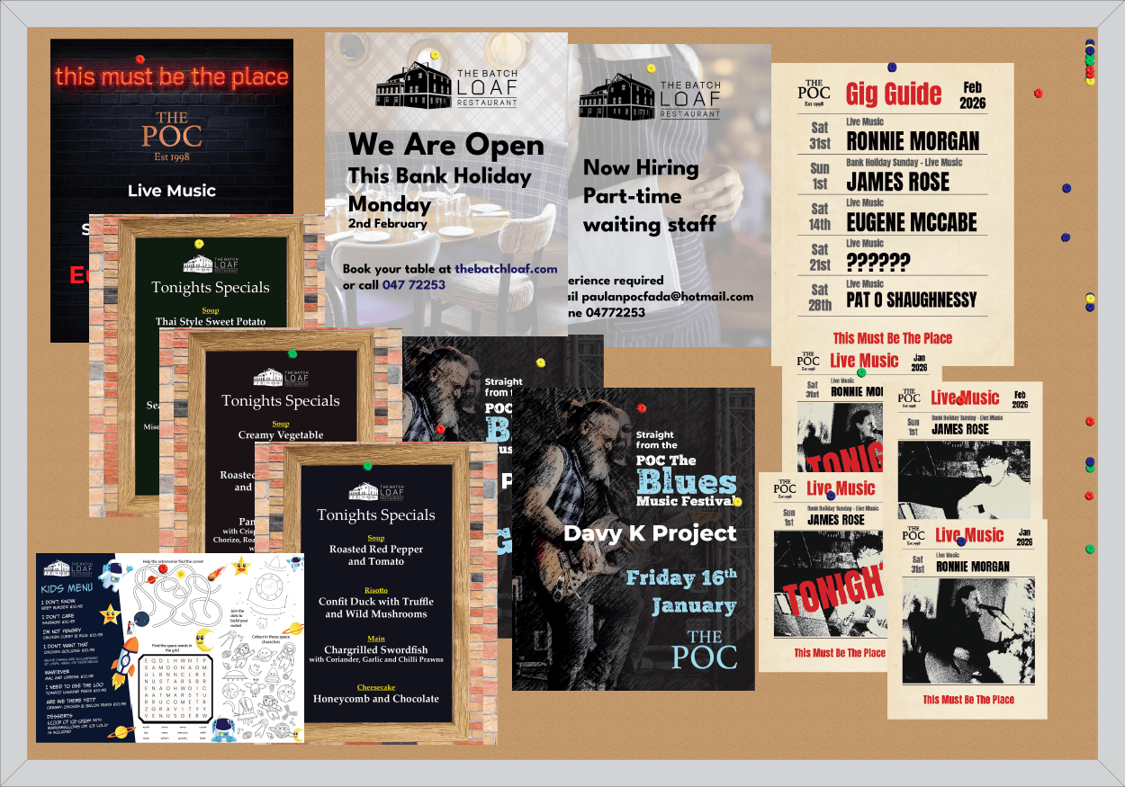 Projects completed in January 2026